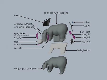  Eeyore  3d model for 3d printers