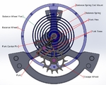 Modelo 3d de Tt furioso para impresoras 3d