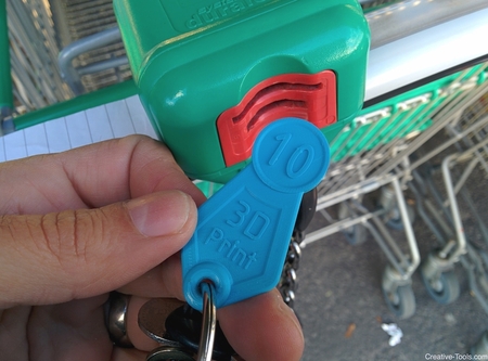 Shopping Cart Token