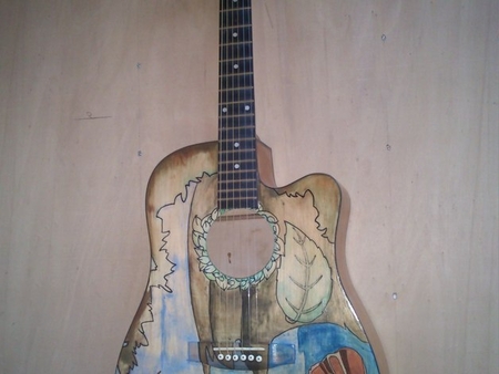 La Guitarra De Montaje En Pared