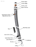  Ahsoka tano's lightsabers (rebels)  3d model for 3d printers