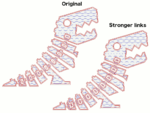  Flexi rex with improved links  3d model for 3d printers