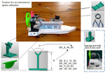 Modelo 3d de Barco en el kit de bateau en kit  para impresoras 3d