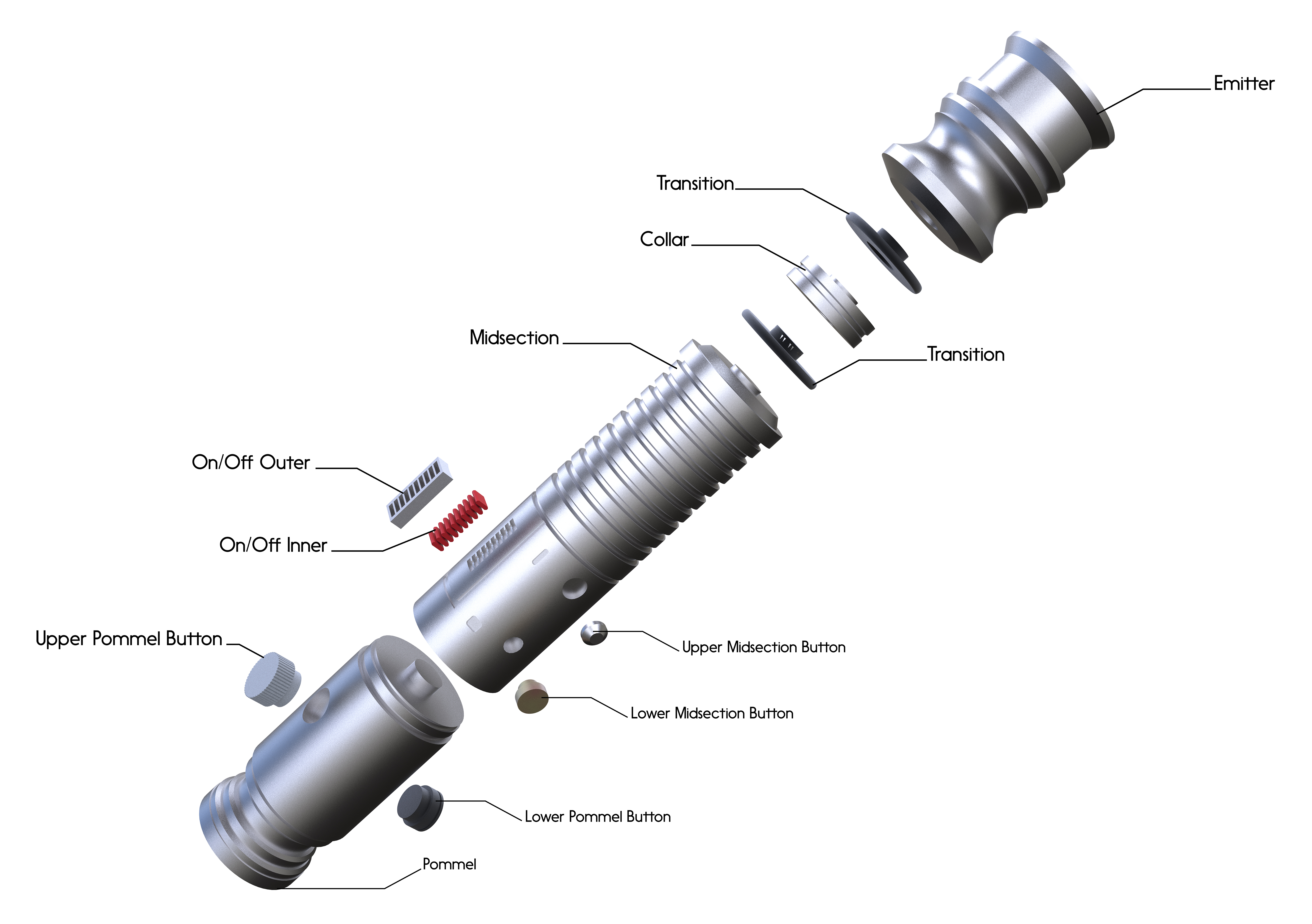 Ki-adi mundi's lightsaber 3d model for 3d printers free