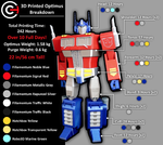  Big optimus prime! - multi material model  3d model for 3d printers