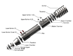  Kit fisto's lightsaber  3d model for 3d printers