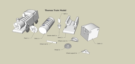 Modelo 3d de Thomas modelo de tren para impresoras 3d