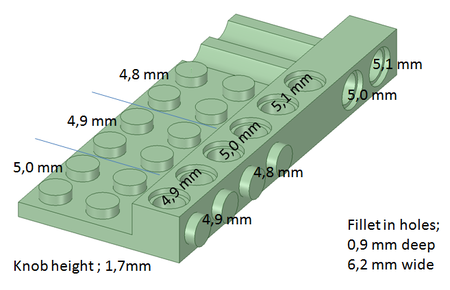  Lego dimensions test block  3d model for 3d printers