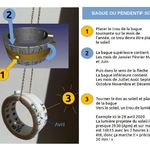 Modelo 3d de Solar anillo o colgante para impresoras 3d