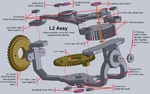  Triple axis tourbillon  3d model for 3d printers