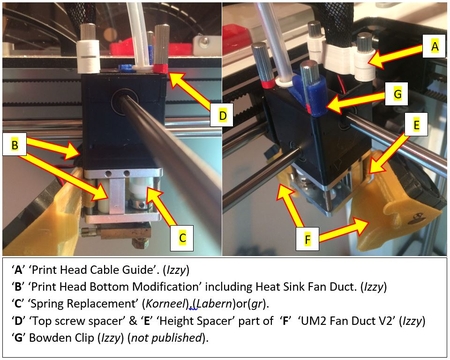 Modelo 3d de Um2 conducto del ventilador v2 para impresoras 3d