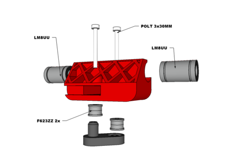  Trintcore  3d model for 3d printers