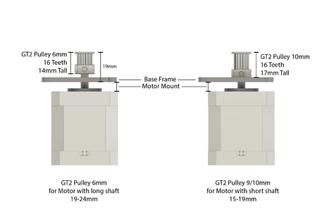 B2D Extruder - Strong and Silent Bowden Extruder