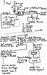  Mostly 3d printable cnc  3d model for 3d printers