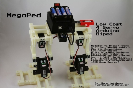  Servo i brace  3d model for 3d printers