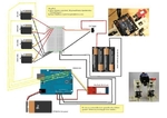  Servo i brace  3d model for 3d printers