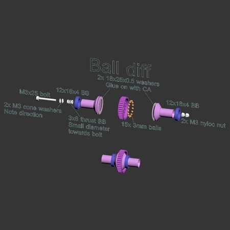 Mk Ultra - 3D printable 1/10 4wd buggy