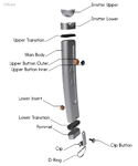  Ahsoka tano's lightsabers (rebels)  3d model for 3d printers