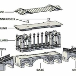  A palladian bridge  3d model for 3d printers