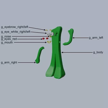  Gumby and pokey  3d model for 3d printers