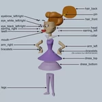 Modelo 3d de Jane jetson para impresoras 3d