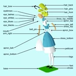 Modelo 3d de Alice para impresoras 3d