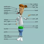  George jetson  3d model for 3d printers