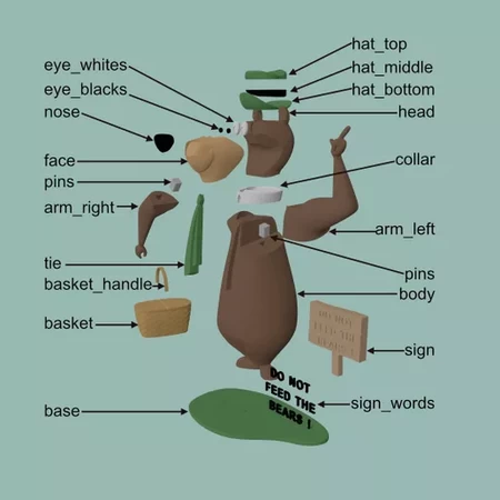  Yogi bear  3d model for 3d printers