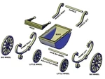  Edwardian perambulator  3d model for 3d printers